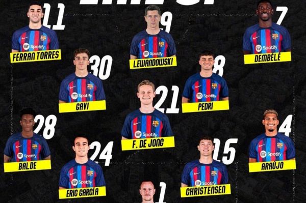  ترکیب سوسیداد و بارسلونا؛ ژاوی مثلث خط حمله‌اش را تغییر داد