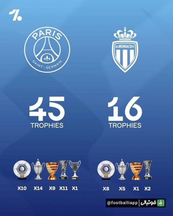  مقایسه جام‌های پاریسن‌ژرمن و موناکو