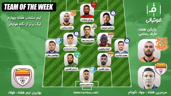 تیم منتخب هفته چهارم؛ با حضور متوسطها