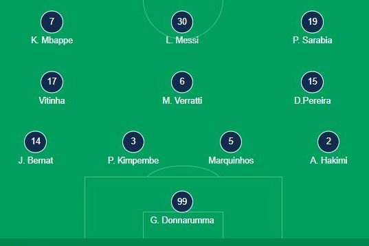 ترکیب پاریسن ژرمن و نانت؛ چه کسی جای نیمار را گرفت