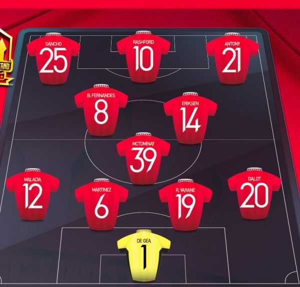 ترکیب منچستریونایتد و آرسنال؛ گرانترین خرید تابستان به جای رونالدو