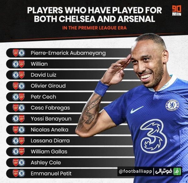  بازیکنانی که هم در آرسنال و هم در چلسی توپ زده‌اند