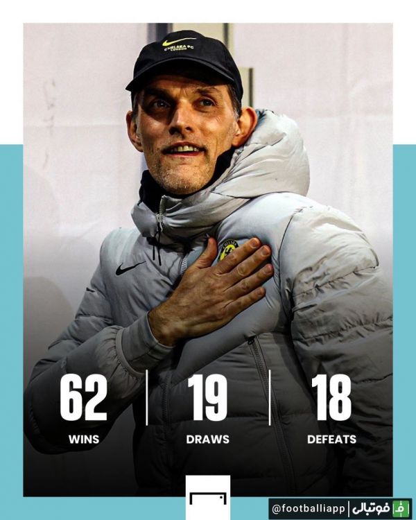  آمار توماس توخل در دوران حضورش در چلسی