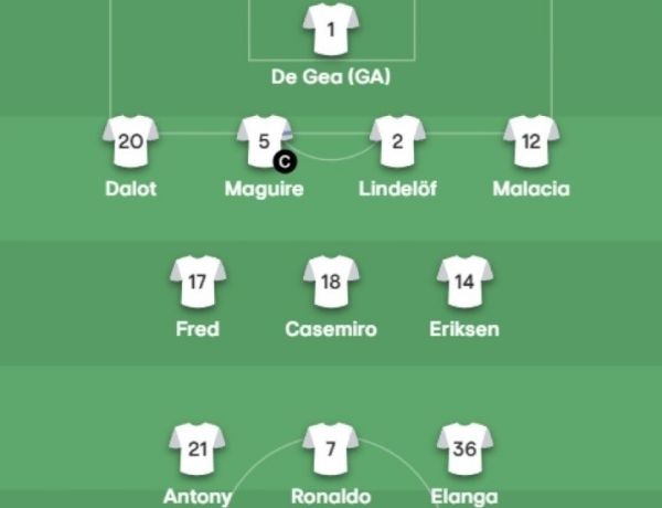  ترکیب منچستریونایتد و رئال سوسیداد؛ رونالدو کنار گران‌ترین خرید تابستانی