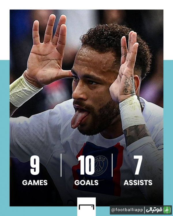  عملکرد نیمار طی فصل جاری با پیراهن پاریسن ژرمن