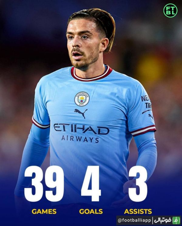  عملکرد جک گریلیش، گران‌قیمت‌ترین خرید تاریخ باشگاه منچسترسیتی در این تیم