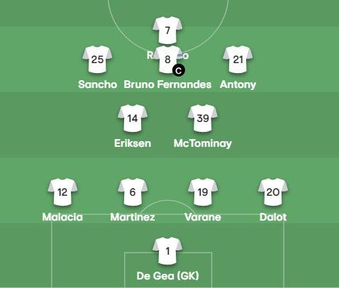  ترکیب شریف و منچستریونایتد؛ رونالدو در نوک خط حمله