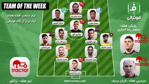  تیم منتخب هفته هفتم؛ عاملان دو برد درخشان