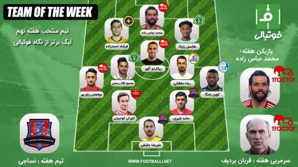  تیم منتخب هفته نهم؛ 3 برنده بزرگ