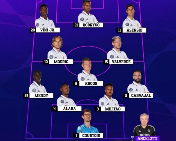  ترکیب رئال مادرید و سلتیک؛ والورده و آسنسیو در ترکیب تیم آنچلوتی