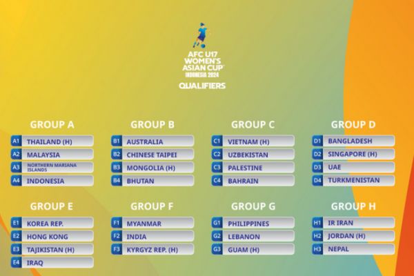 دختران نوجوان ایران با اردن و نپال همگروه شدند