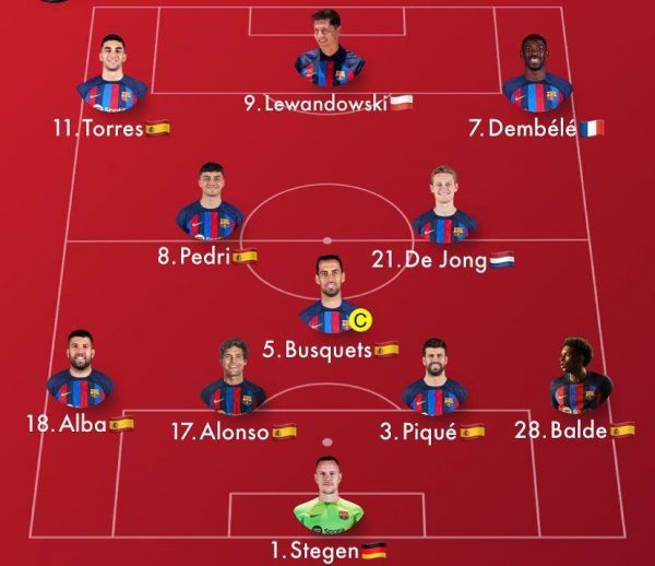  ترکیب بارسلونا و آلمریا؛ شب خداحافظی پیکه