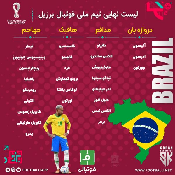  لیست نهایی تیم ملی فوتبال برزیل