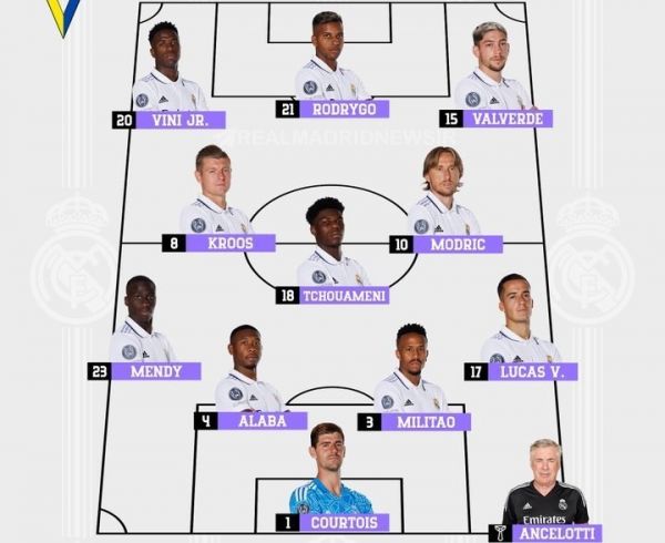  ترکیب رئال مادرید و کادیز؛ آخرین بازی تیم آنچلوتی قبل از جام جهانی