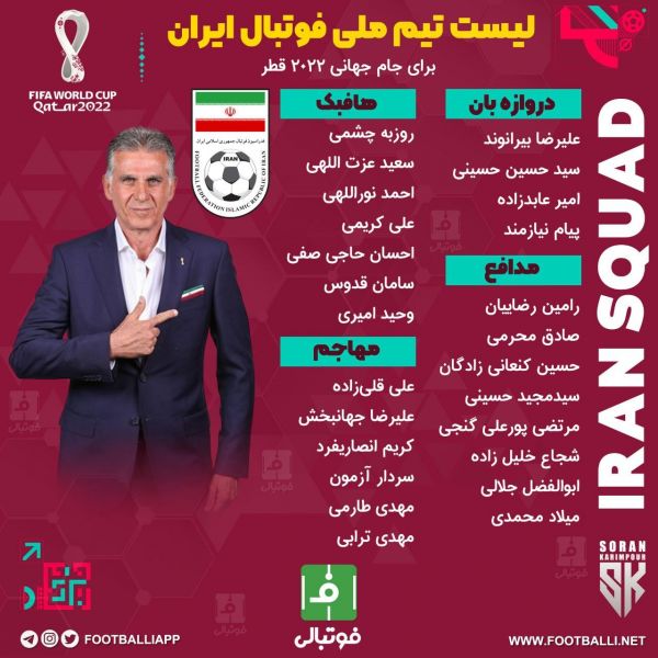  اختصاصی فوتبالی  لیست تیم ملی فوتبال ایران برای جام جهانی ۲۰۲۲ قطر