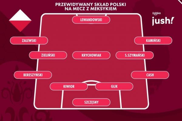  ترکیب لهستان و مکزیک؛ مهاجم بارسلونا در نوک خط حمله لهستانی‌ها