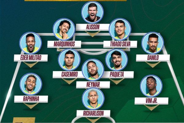 ترکیب برزیل و کره جنوبی؛ بازگشت نیمار به جمع ستارههای برزیلی