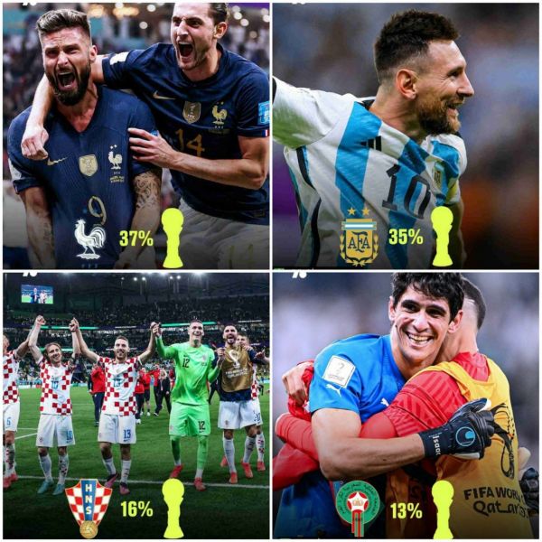  بررسی شانس قهرمانی تیمهای حاضر در مرحله نیمه نهایی جام جهانی ۲۰۲۲ قطر از دید وان فوتبال