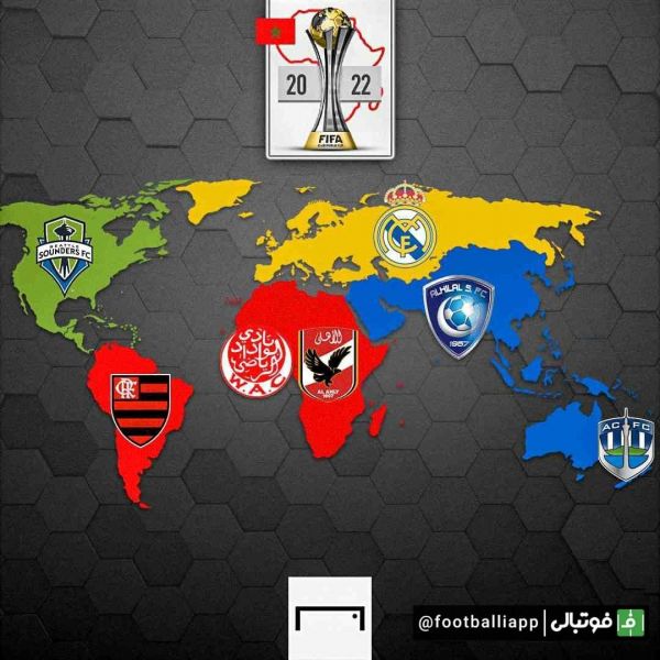  تیم‌های حاضر در جام باشگاه‌های جهان 2022