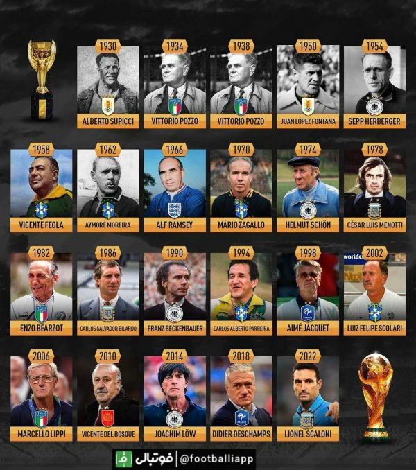  همه ۲۲ سرمربی که ۲۲ فینال جام جهانی را دیده اند و باعث قهرمانی تیم تحت هدایت شان شده اند