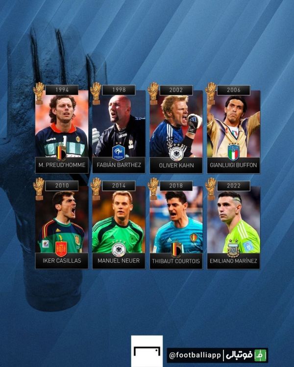  برندگان دستکش طلایی در 8 دوره‌ اخیر جام جهانی