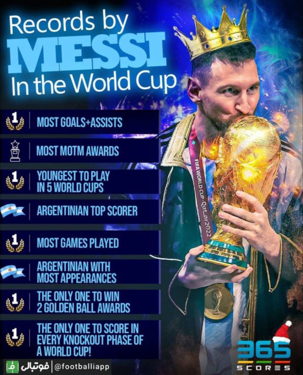  رکوردهای لیونل مسی در جام جهانی