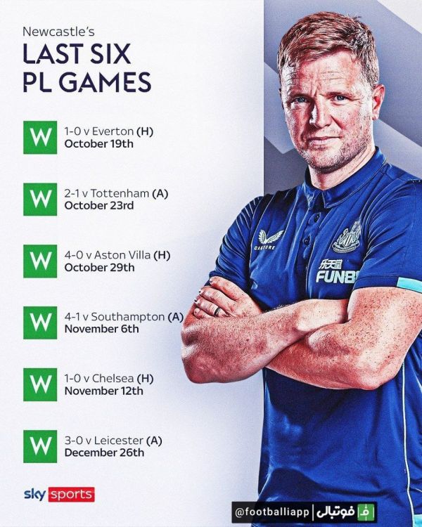  اینفوگرافی  عملکرد فوق العاده نیوکاسل در ۶ بازی اخیر خود در لیگ برتر انگلیس