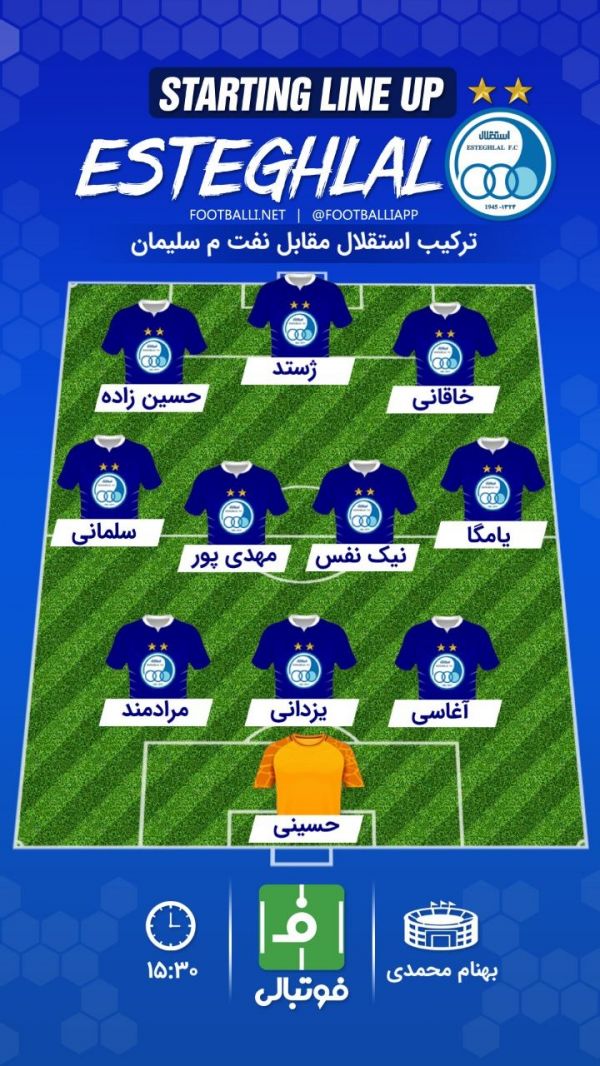  شماتیک ترکیب استقلال مقابل نفت مسجدسلیمان