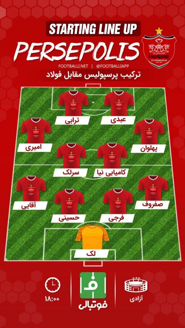 شماتیک ترکیب پرسپولیس مقابل فولاد