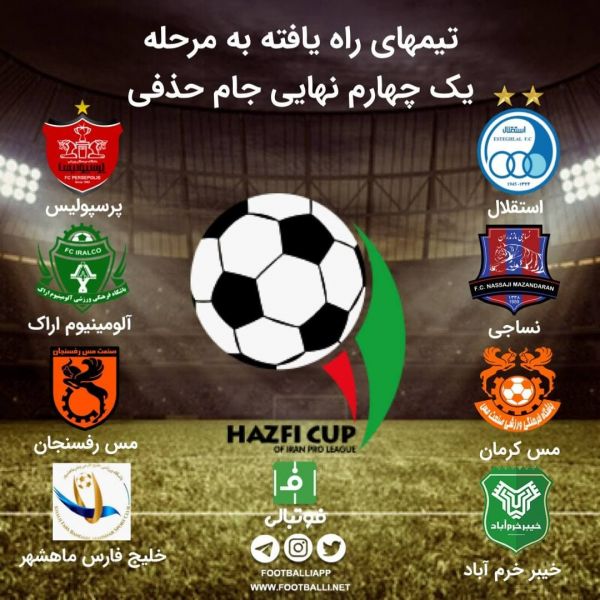  اینفوگرافی اختصاصی  تیم‌های راه‌یافته به مرحله یک‌چهارم نهایی جام حذفی