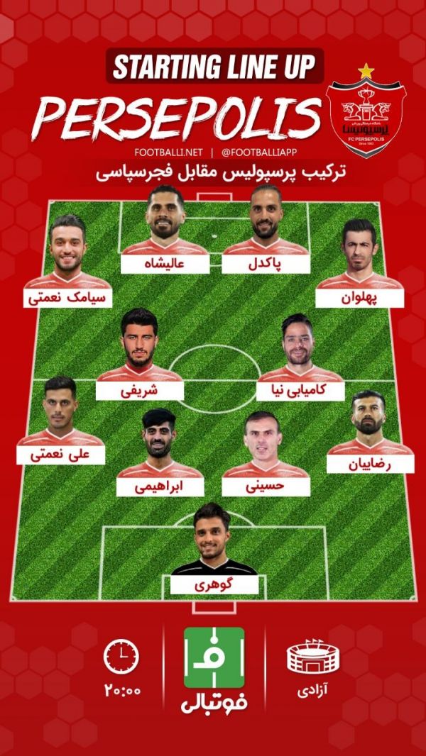  شماتیک ترکیب پرسپولیس مقابل فجرسپاسی