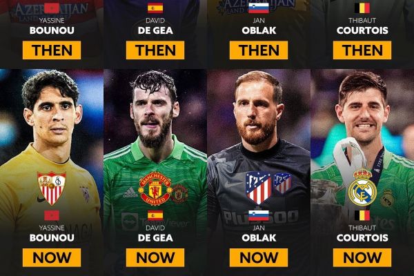 4 دروازهبان ویژهای که اتلتیکو مادرید پرورش داد؛ از کورتوا تا دخیا