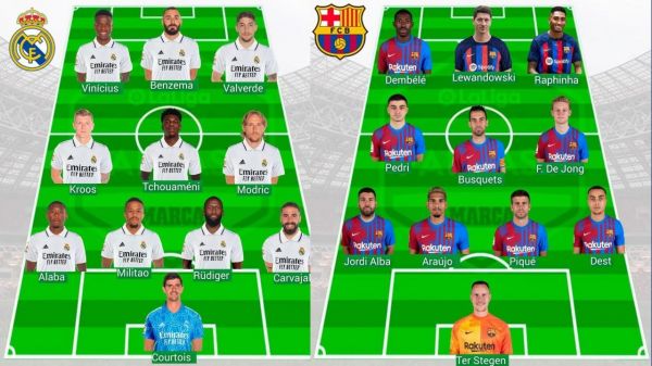 ترکیب احتمالی رئال مادرید و بارسلونا برای الکلاسیکوی دوستانه عکس