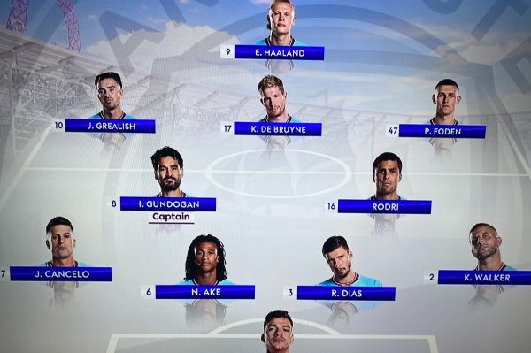  ترکیب وستهام و منچسترسیتی؛ خط حمله ویژه گواردیولا با هالند