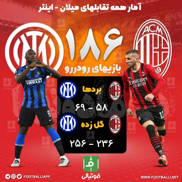  آمار همه تقابل‌های میلان و اینتر به بهانه دیدار امشب دو تیم