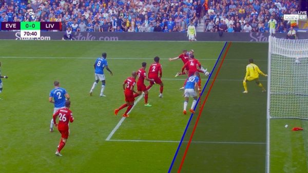  عکس؛ دقت بالای VAR در رد کردن گل اورتون به لیورپول