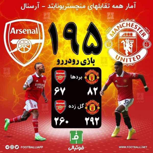  آمار همه تقابل‌های منچستر یونایتد - آرسنال
