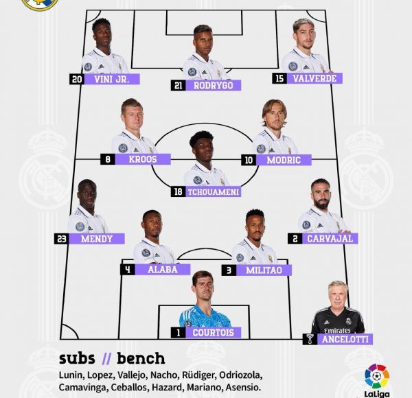 ترکیب اتلتیکو مادرید و رئال مادرید؛ آنچلوتی چه کسی را به جای بنزما گذاشت