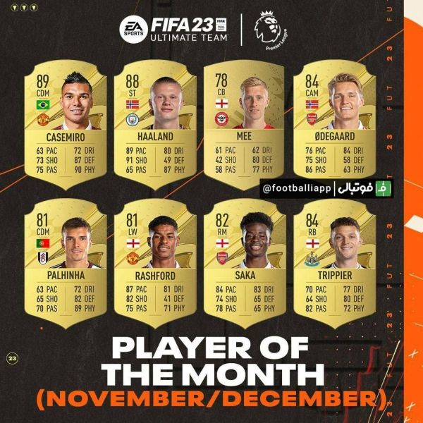  نامزدهای بهترین بازیکن ماه‌های نوامبر و دسامبر لیگ جزیره