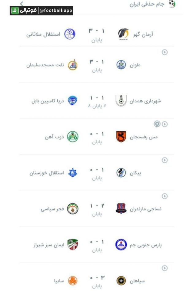 نتایج دیدارهای امروز جام حذفی | فوتبالی