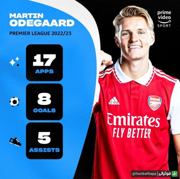  عملکرد اودگارد طی فصل جاری لیگ جزیره  اودگارد بیشتر از هر هافبک دیگری طی فصل جاری لیگ جزیره گلزنی کرده است