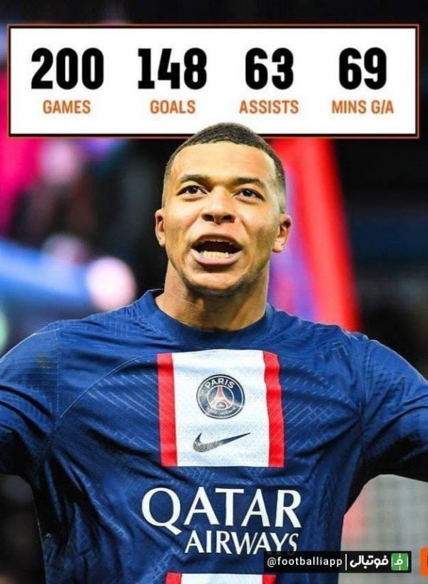  اینفوگرافی   نگاهی به عملکرد کیلیان امباپه پس از دویستمین حضور در ترکیب پاری‌سن‌ژرمن