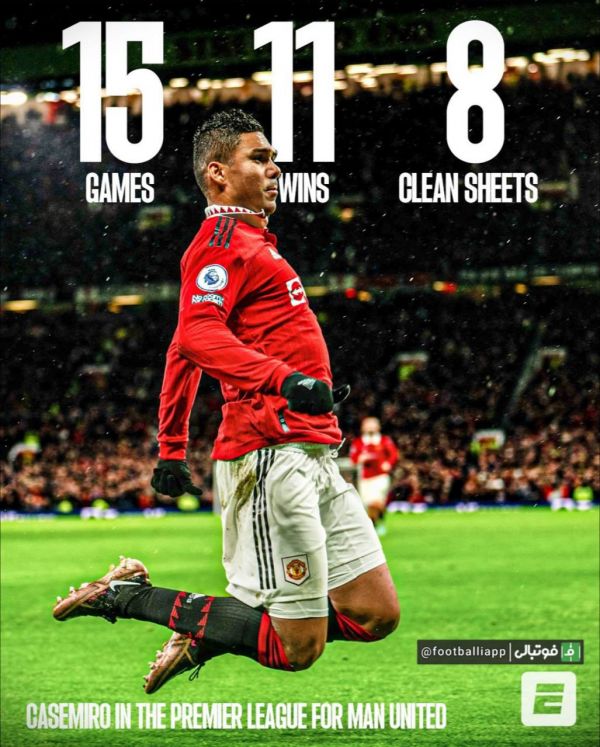  اینفوگرافی  کاسمیرو تمام چیزی بود که یونایتد می‌خواست