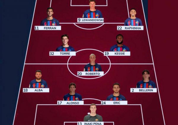  ترکیب بارسلونا مقابل سئوتا؛ خط هافبک متفاوت ژاوی