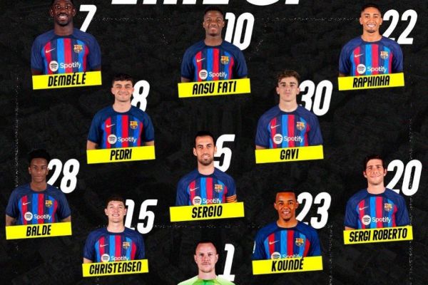  ترکیب بارسلونا و ختافه؛ فاتی به جای لواندوفسکی