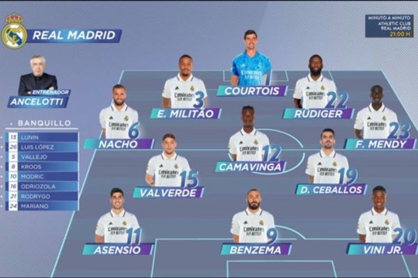  ترکیب اتلتیک بیلبائو و رئال مادرید؛ فیکس شدن سبایوس و آسنسیو