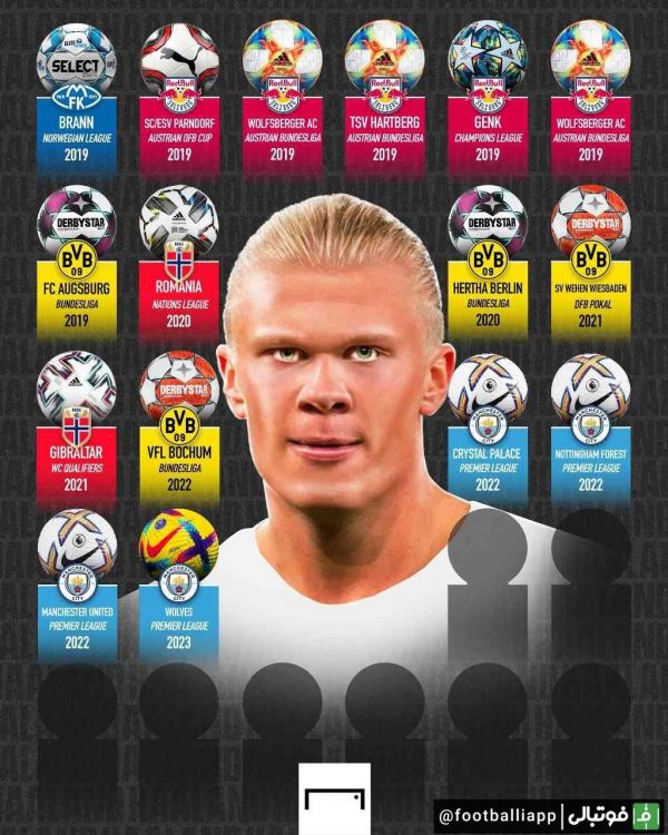  طرح  16 هتریک ارلینگ هالند در یک قاب