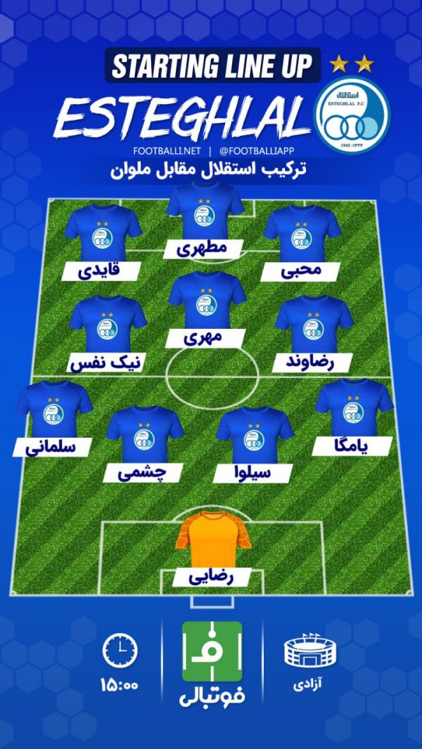  اختصاصی فوتبالی   شماتیک ترکیب استقلال مقابل ملوان