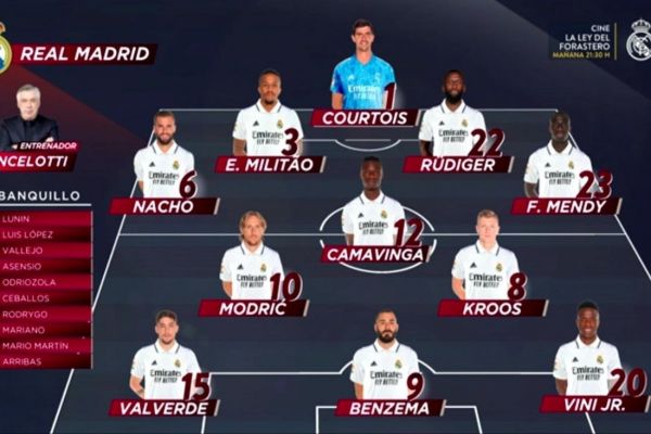  ترکیب رئال مادرید و اتلتیکو مادرید؛ چه کسی کنار وینیسیوس و بنزما قرار گرفت