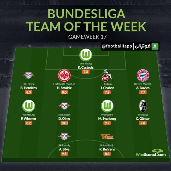  ترکیب منتخب هفته هفدهم بوندسلیگا از نگاه هواسکورد